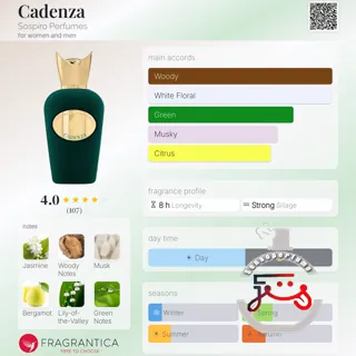 Cadenza Sospiro Perfumes